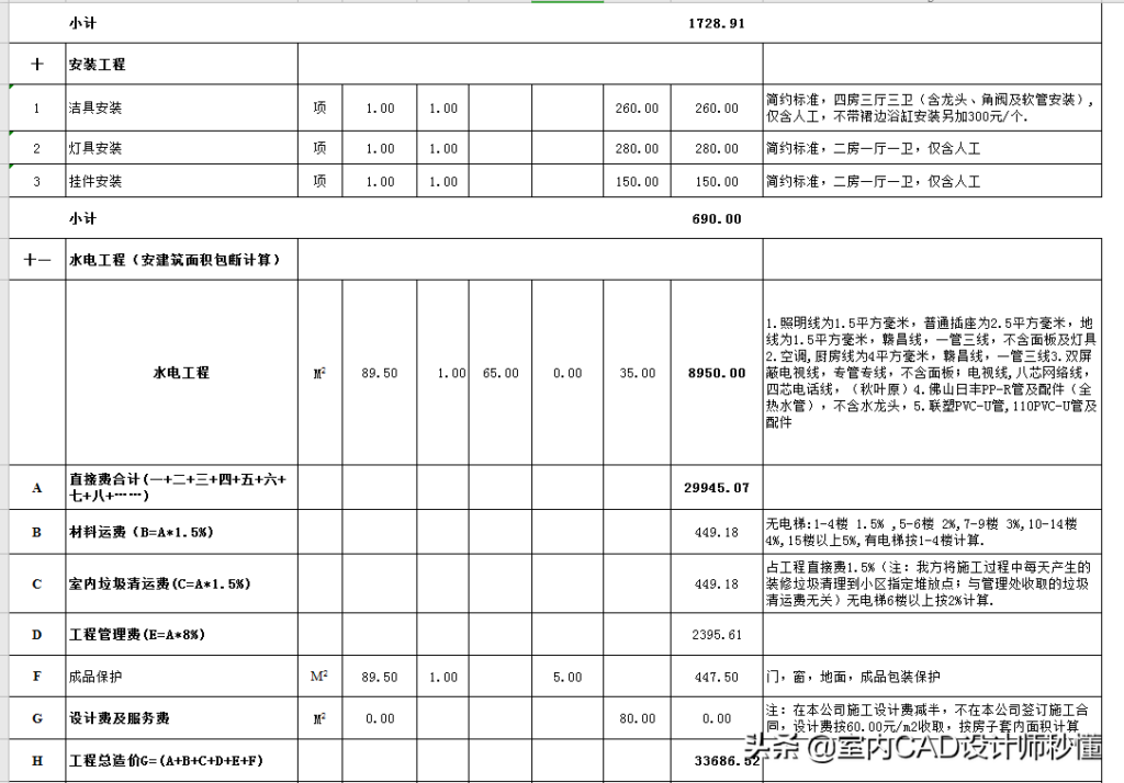 住房装修预算表(最新预算明细表格)