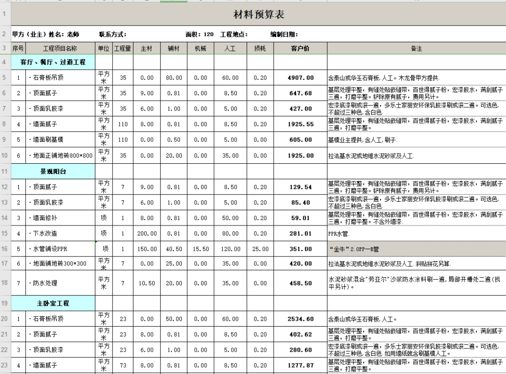 住房装修预算表(最新预算明细表格)