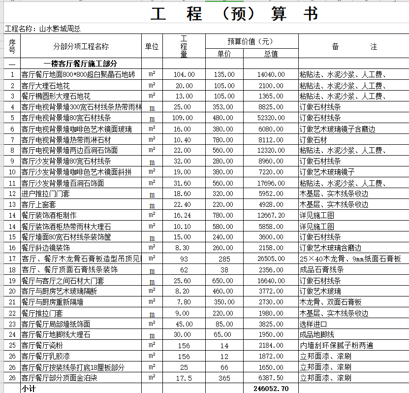 住房装修预算表(最新预算明细表格)