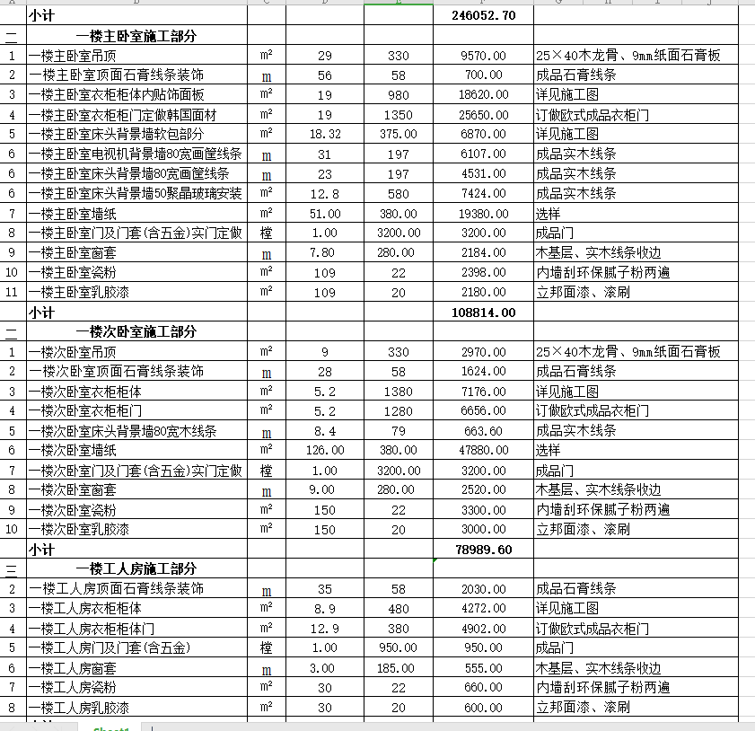 住房装修预算表(最新预算明细表格)