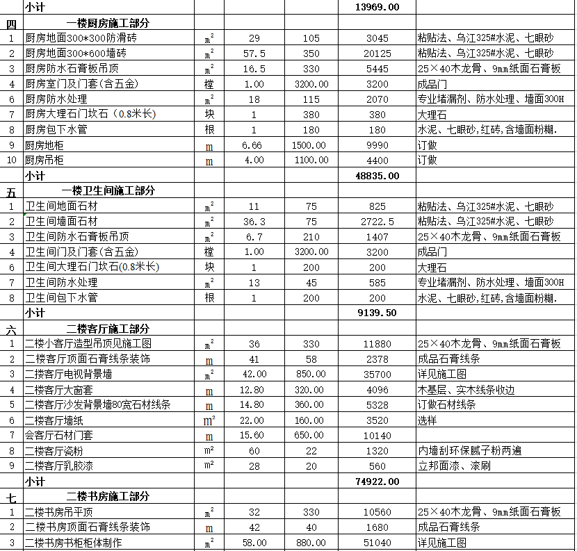 【別墅預算表】【89㎡基裝預算】【25㎡公寓全包預算】在這整理了將近