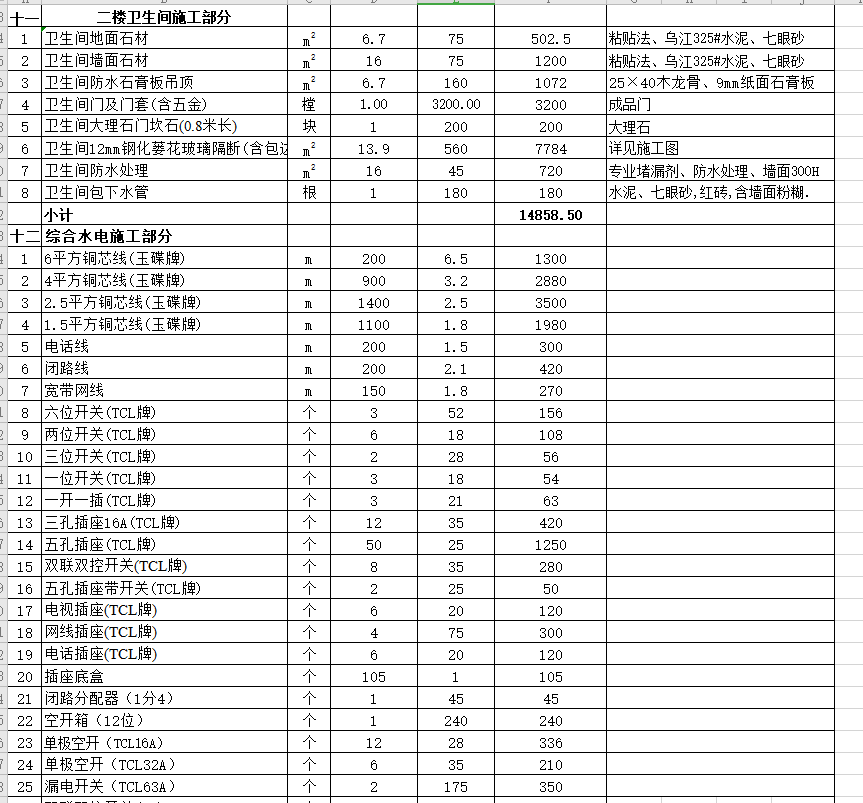 住房装修预算表(最新预算明细表格)