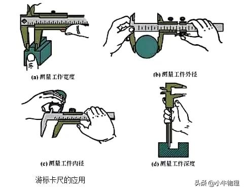 卡尺的原理(电子游标卡尺的使用方法)