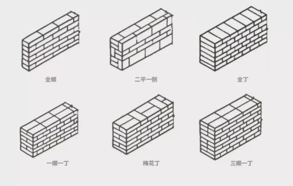 干墙是什么（原材料的四种类型）