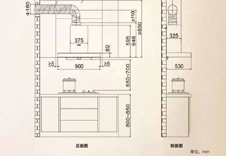 家用电器什么尺寸合适（最全面的家用电器尺寸标准大全集）