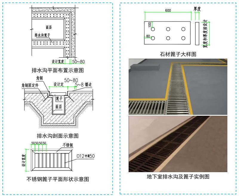 地下室排水沟怎么做（最详细的做法图纸展示）