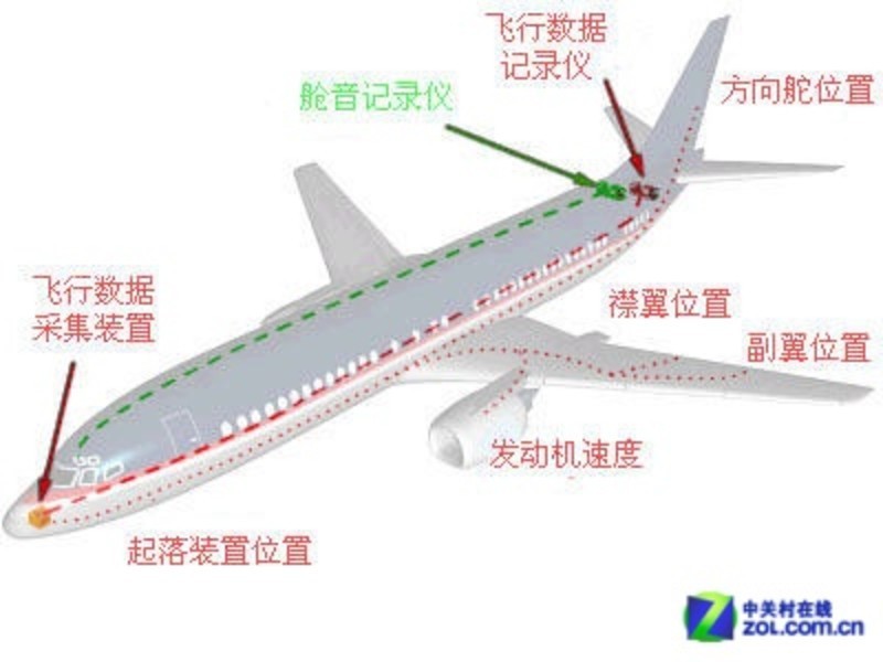 寻找东航坠机目击证人或影像资料