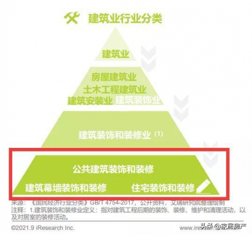 爱空间装修公司怎么样___一家“口碑”公司，您不好奇吗？