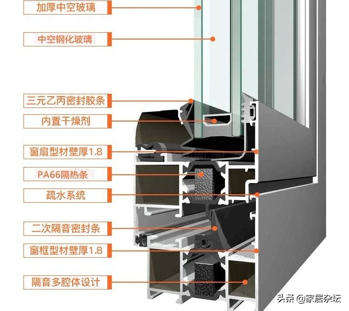 5mm玻璃多少钱一平方_让你装修不走弯路