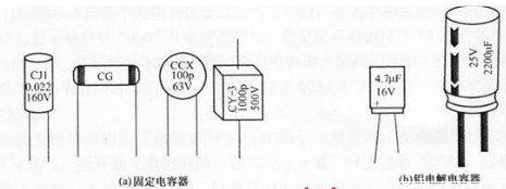 万用表能测电容吗_万用表测电容教程