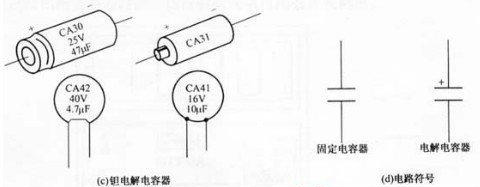 万用表能测电容吗_万用表测电容教程