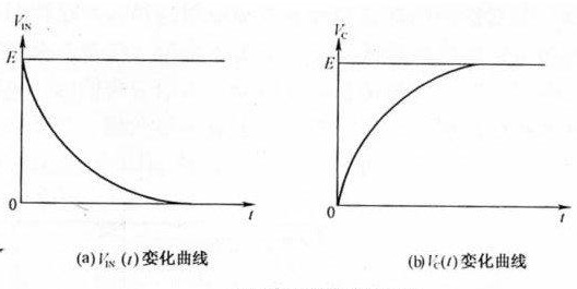 万用表能测电容吗_万用表测电容教程