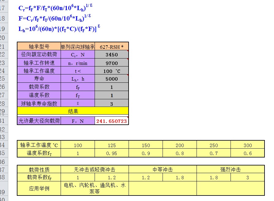 滚动轴承型号尺寸怎么算_图文解说滚动轴承知识