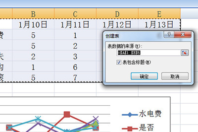 Excel怎么建立图表(excel怎么建立图表)