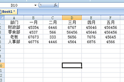 怎样用excel生成图表(excel表格快速生成图表)