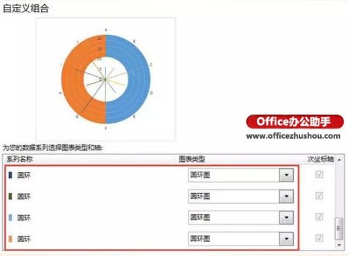 excel玫瑰花图绘制(EXCEL绘制风玫瑰图)