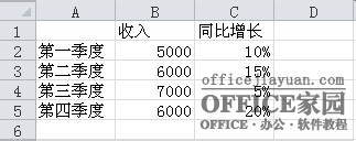 excel图表中添加次要坐标轴(excel画图添加次坐标轴)