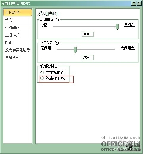 excel图表中添加次要坐标轴(excel画图添加次坐标轴)