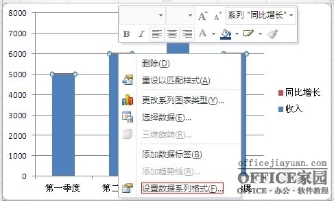 excel图表中添加次要坐标轴(excel画图添加次坐标轴)