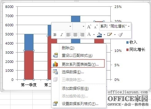 excel图表中添加次要坐标轴(excel画图添加次坐标轴)