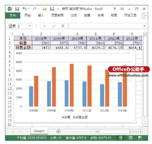 excel设置复选框的方法(excel表格中设置复选框)