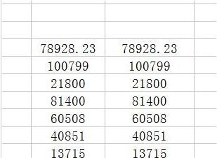 Excel怎么设置万元为单位并保留两位小数点