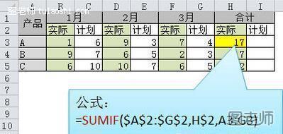 excel函数公式大全视频教程(excel函数公式大全详解)