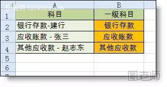 excel函数公式大全视频教程(excel函数公式大全详解)