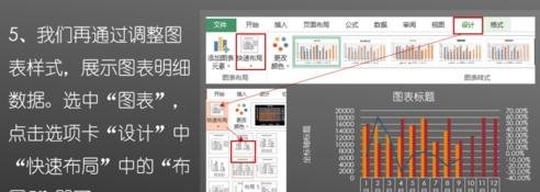 excel图表制作组合图(excel如何做组合图表)