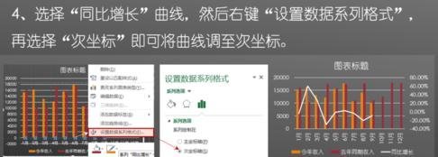 excel图表制作组合图(excel如何做组合图表)