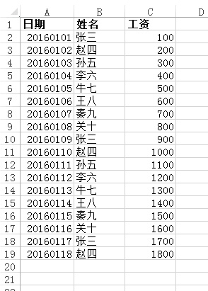 excel一些小技巧(实用的excel技巧)