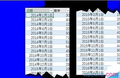 excel2019预测工作表在哪里