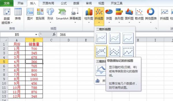 excel中怎样做折线图(excel如何设计折线图)