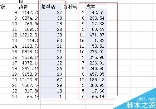 excel折线图横坐标怎么改(更改excel折线图横坐标)