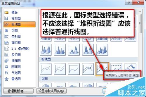 excel折线图横坐标不一样(excel折线图纵坐标轴线不见了)