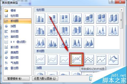 excel折线图横坐标不一样(excel折线图纵坐标轴线不见了)