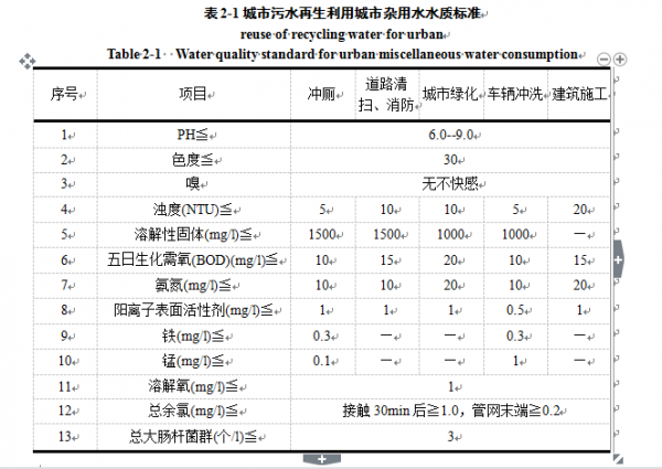 2017excel表格制作教程(新手制作excel表格全步骤)