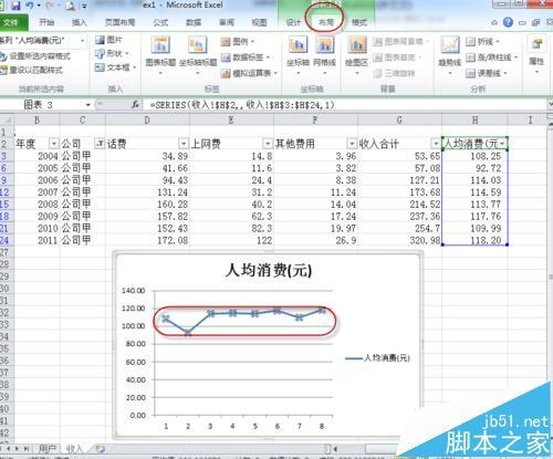 excel建立带数据标记的折线图咋弄(excel折线图加数据标注)