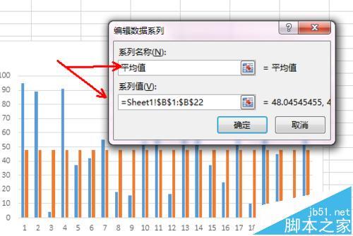 Excel折线图平均值(excel柱状图怎么做平均数线)