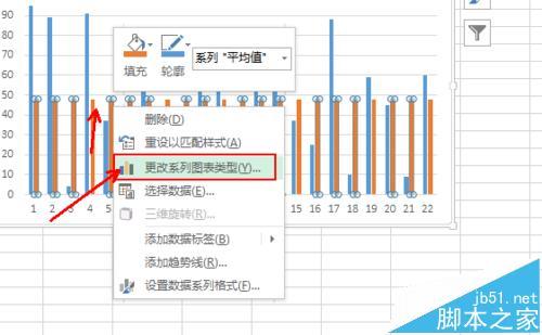 Excel折线图平均值(excel柱状图怎么做平均数线)