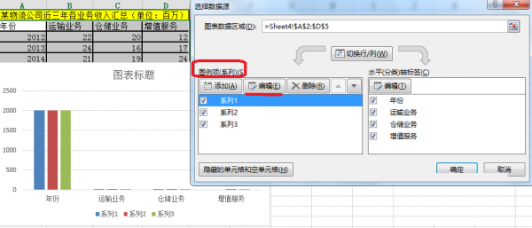 excel怎么设置图表图例文字(excel怎么设置图表图例靠上)