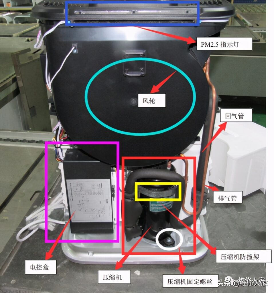 除湿机怎么维修_除湿机常见故障及维修方法