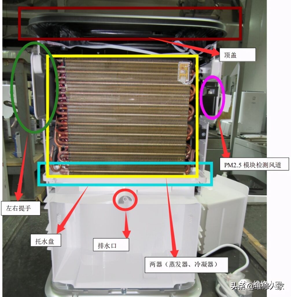 除湿机怎么维修_除湿机常见故障及维修方法