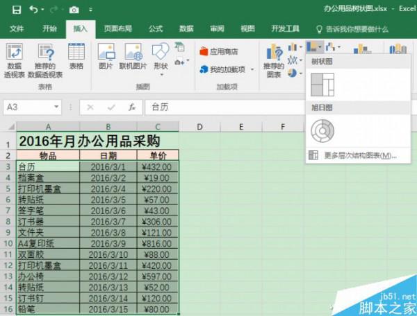 excel做树状图(excel2010树状图制作)