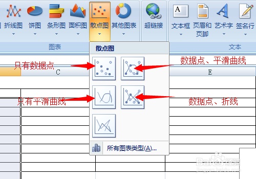 Excel做拟合曲线(excel做曲线拟合)