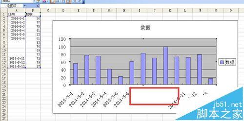 excel图表时间轴去掉某些日期(柱状图怎么把没用的日期去掉)