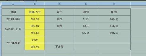 excel没有锁定单元为什么不能编辑(如何锁定某一单元格不能编辑)