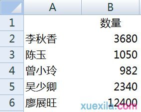 excel表格如何做汇总表(excel怎么制作汇总表)