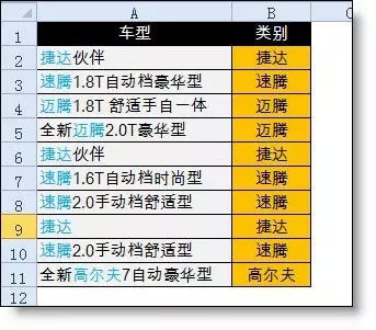 在excel中lookup相关的函数有三个