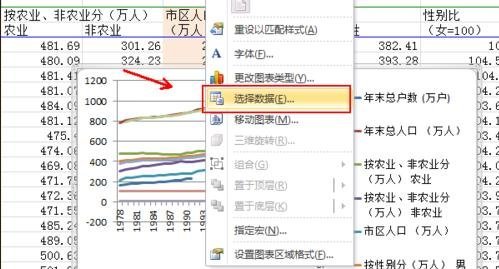 excel如何画二维折线图(excel生成二维折线图)